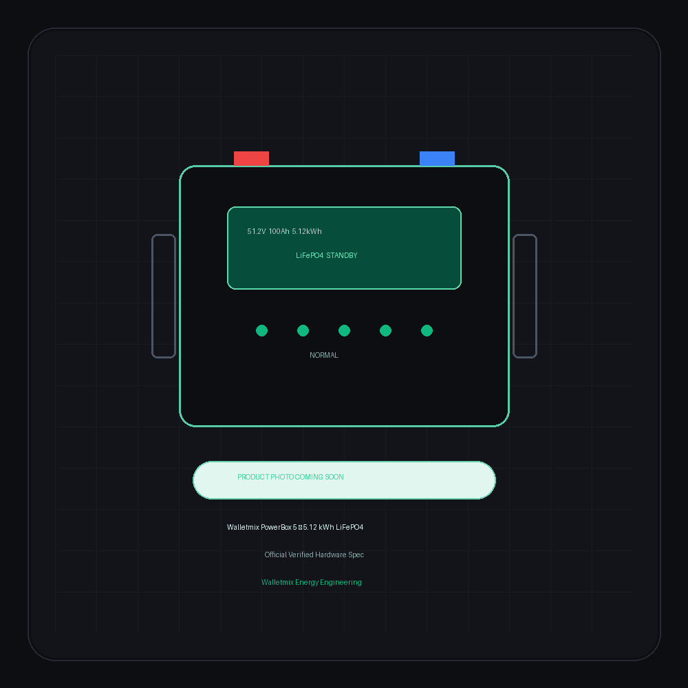 Walletmix PowerBox 5 — 5.12 kWh LiFePO4 Battery